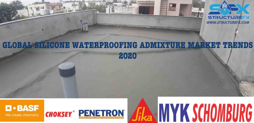 Roof waterproofing admixture global silicone market trend 2020